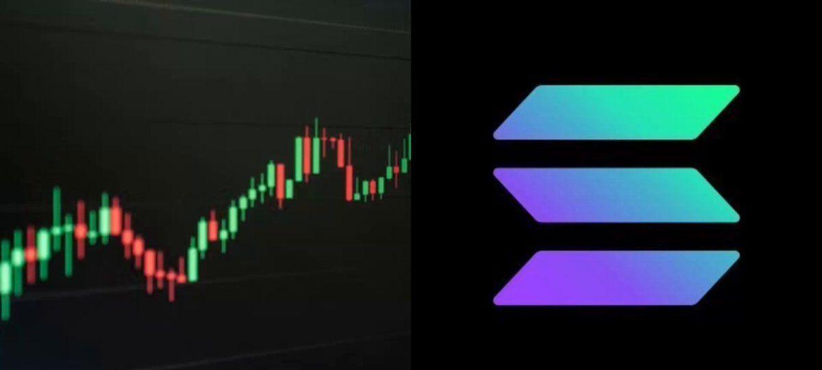 SOL Crosses $80 Resistance Following 32% Recovery From Market Lows