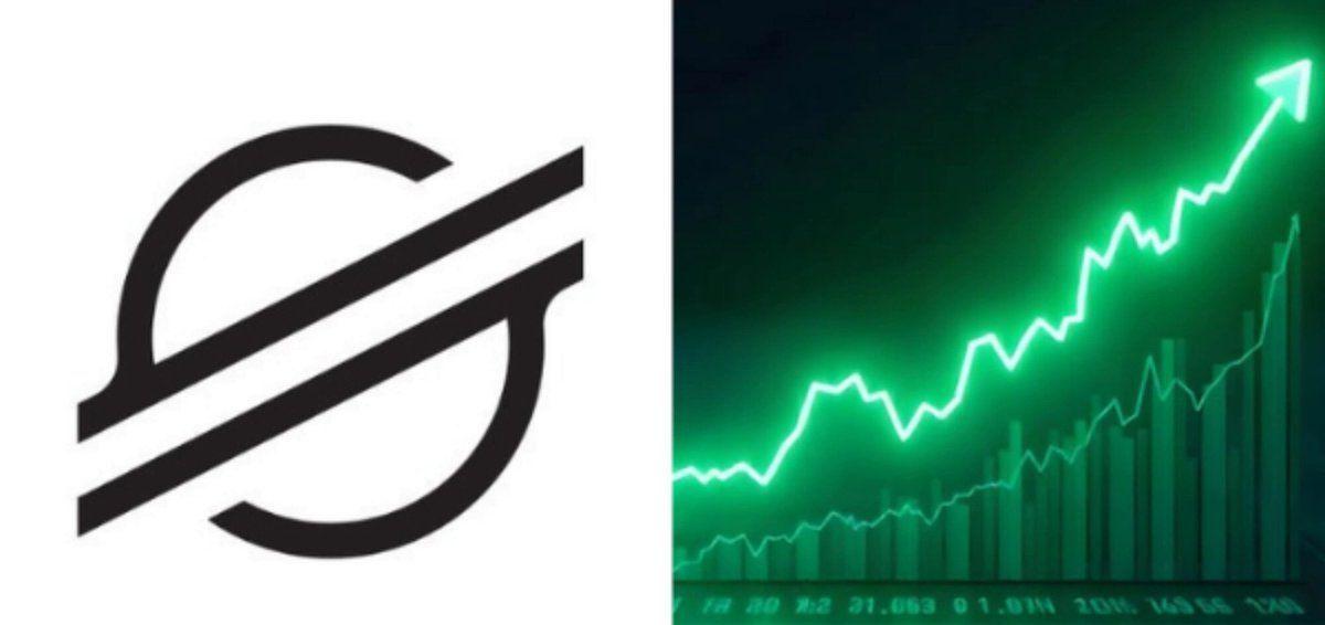 XLM's volume just exploded, and it's not one thing