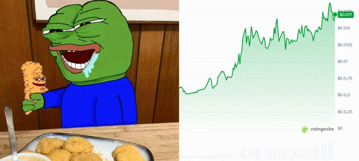 Robinhood Memecoin Tendies Soars 450% In One Day