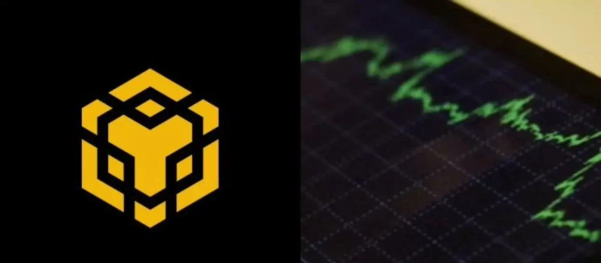BNB Chain Records $6.7B in bStocks Volume