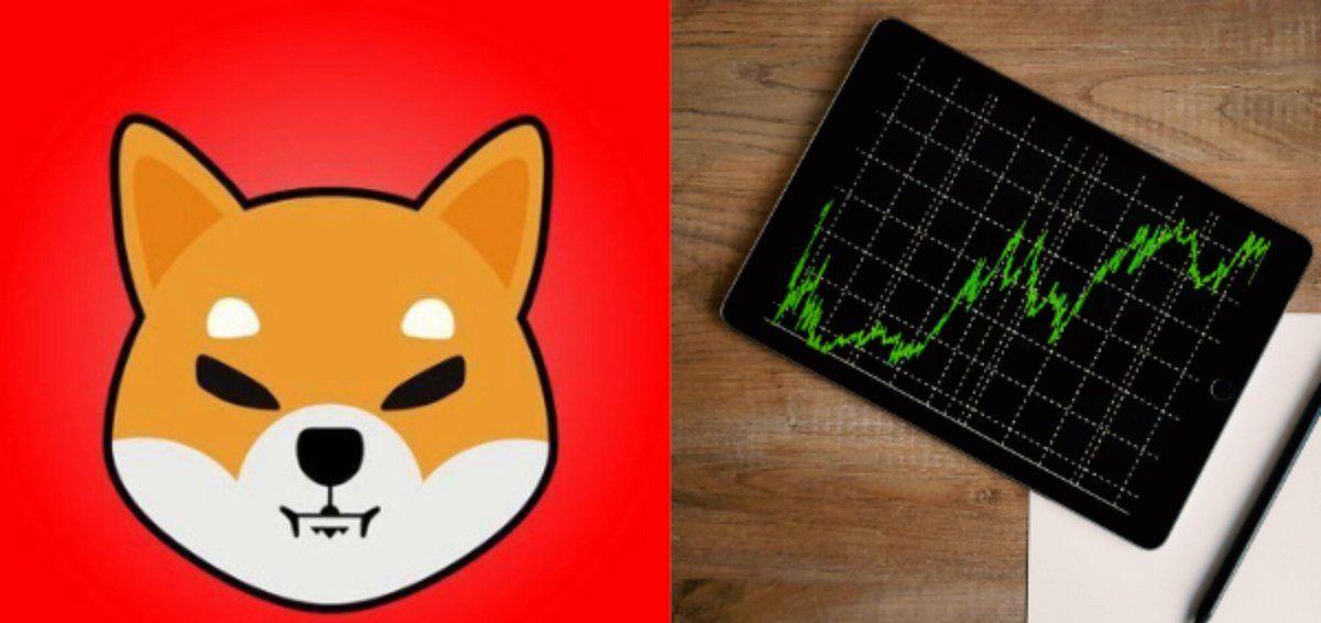 SHIB holds its weekend gain as whales move at the top