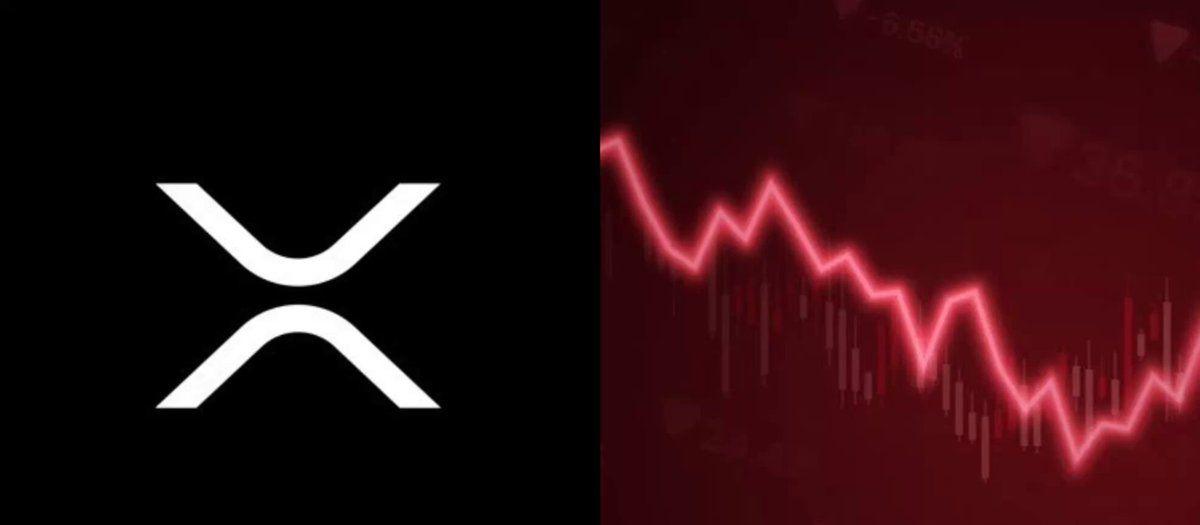 Is this the rock-bottom level for $XRP?