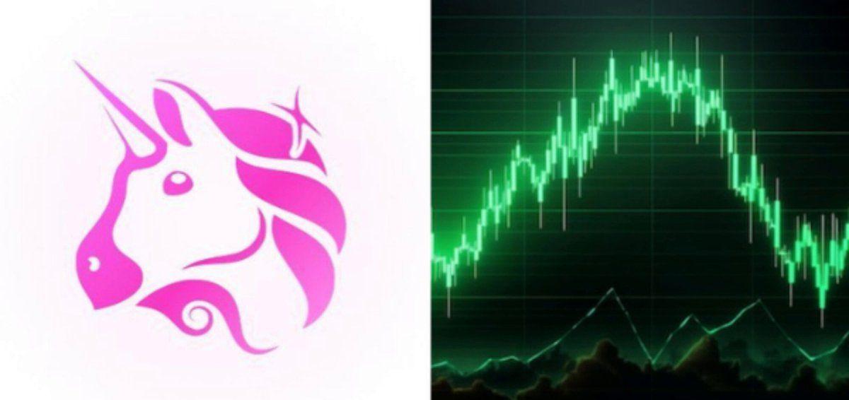 Uniswap turns itself into a launchpad hub and $UNI rips back above $4