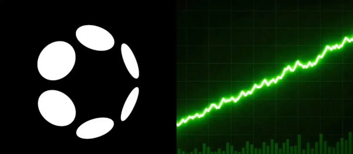 Polkadot is the surprise name in today's market movement