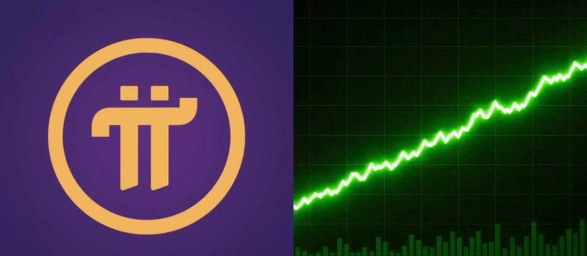 Pi is back above $1B Market cap