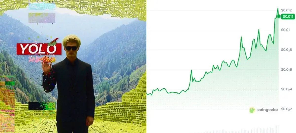 Robinhood Chain's YOLO Explodes As Weekly Gains Top 250%
