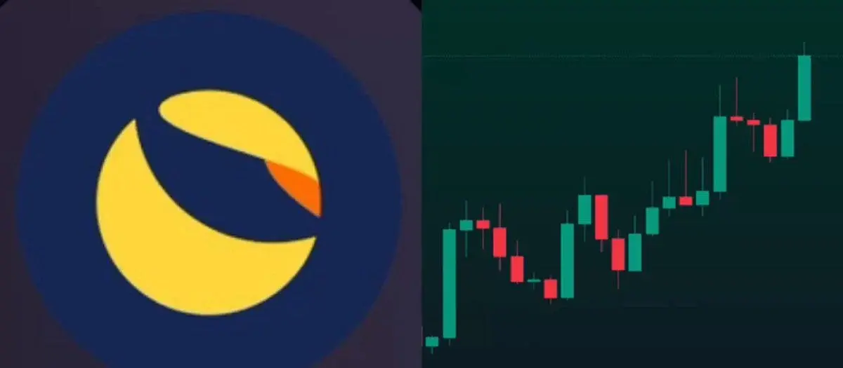 LUNC is down, but activity offers a huge boost