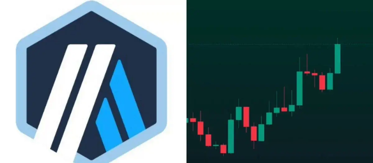Arbitrum is in bullish mode