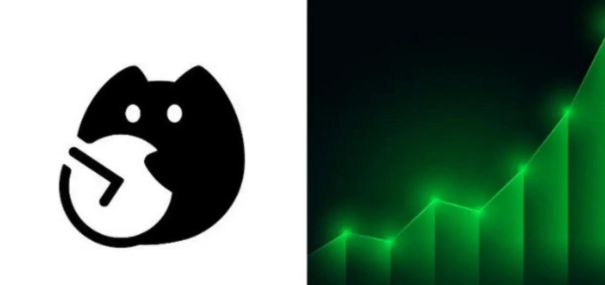 PIEVERSE jumps 23% and takes a top-100 spot by market cap