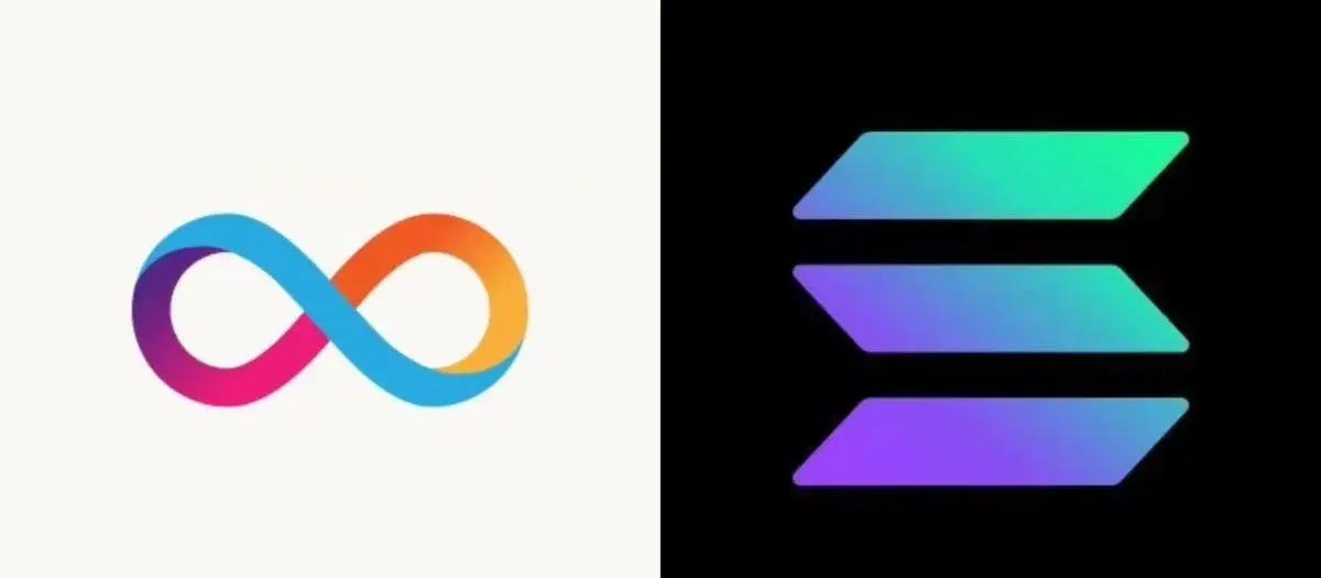 ICP narrows the gap with Solana in onchain activity