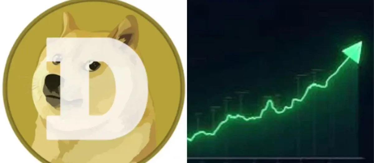Dogecoin has had an impressive month so far