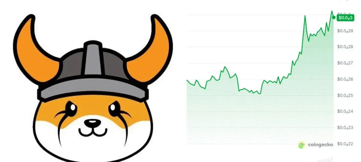 FLOKI Rallies as Bitcoin Breaks Higher