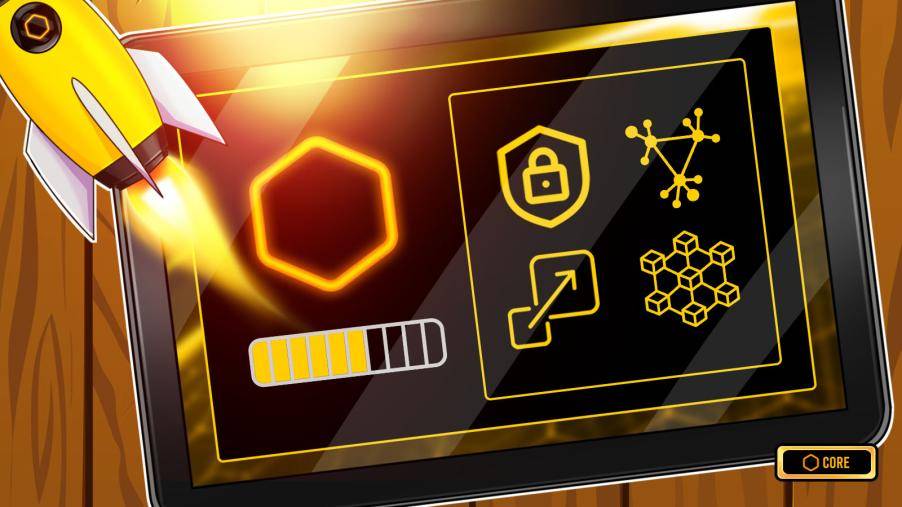 Moondogs Season 2: More NFT Utility for Core DAO Users