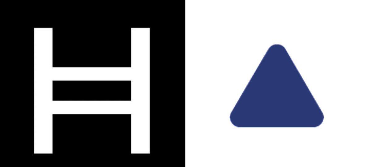 Hedera Lands Fireblocks Integration
