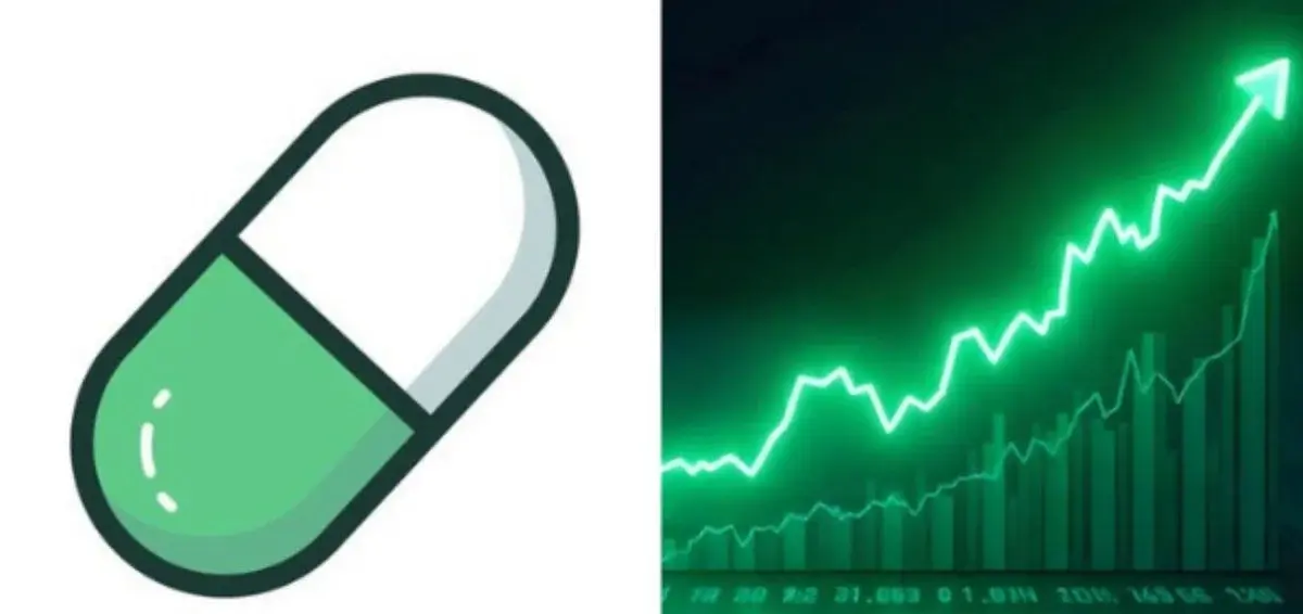 PUMP rips to a two-month high