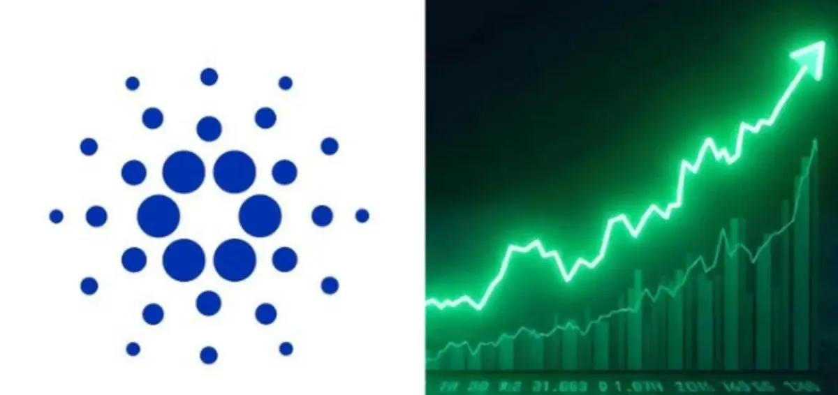 Cardano breaks above $0.20 as the Dijkstra era rally gathers pace