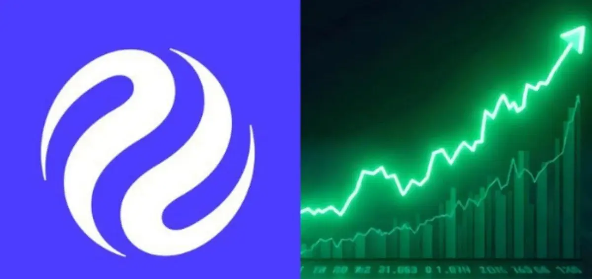 Injective climbs 39% in a week as INJ leads mid-cap gainers