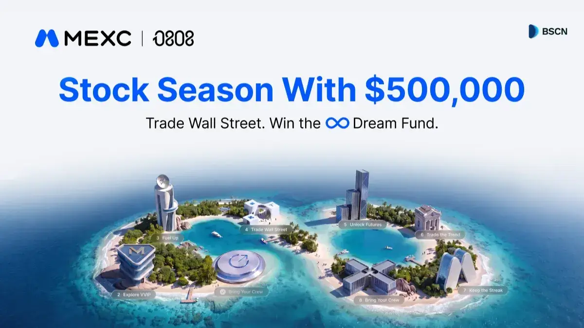 MEXC 0808 debuts as an annual brand event with Stock Season and a $500,000 prize pool